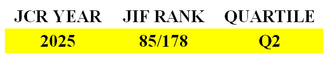 Journal Impact Factor
